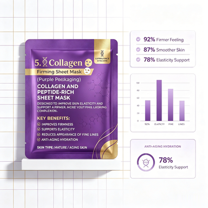 LUMINANCE SKINCARE 5X Collagen & Peptide Sheet Mask | Hydrating & Firming Care for Smoother-Looking Skin